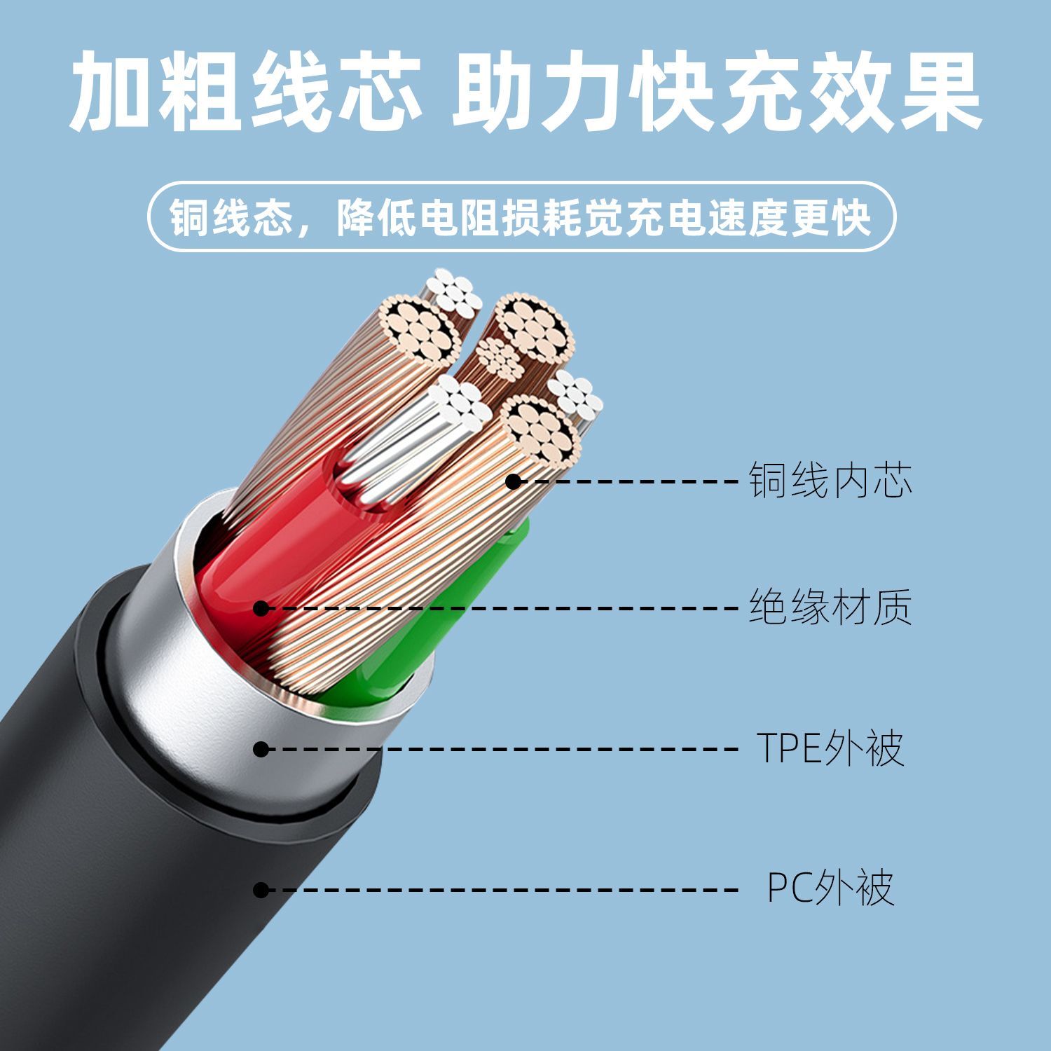 适用小天才手表充电线电话Z6\u002FZ6a磁吸Z6巅峰版智能儿童手表Z7\u002FZ9