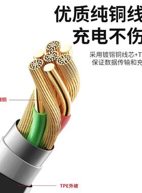 适用DIDO智能运动手表E56sMax充电线E55S充电器快充线华强北E59s
