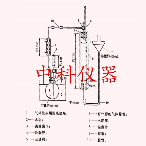 二氧化碳气体发生量测定装置 GB-25591-2010食品 膨松剂 添加剂