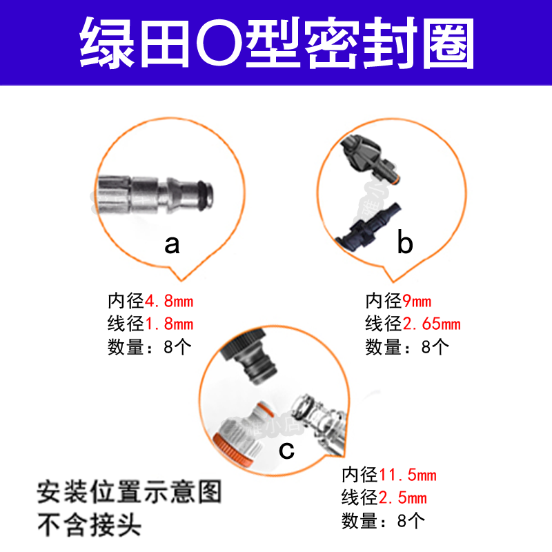 绿田家用高压洗车机配件出水管水枪密封圈O形圈防水胶圈过滤螺母