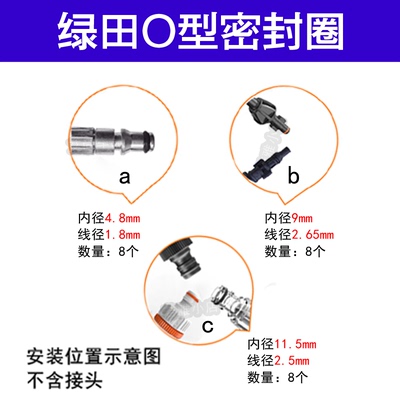 绿田形圈防水过滤螺母高压洗车机