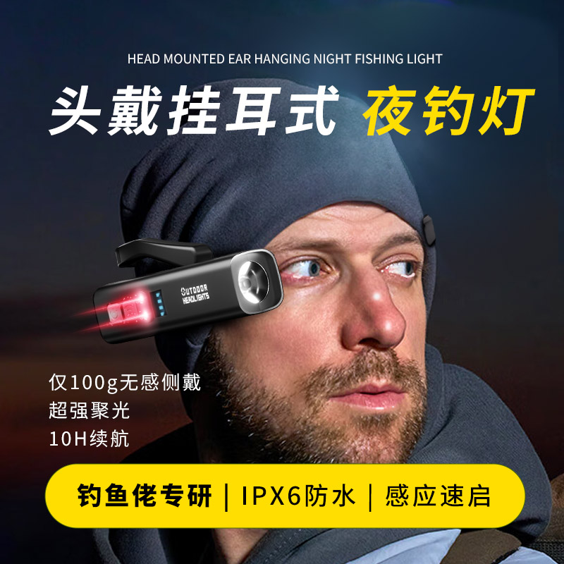 头灯2025新款强光超亮户外夜钓鱼专用耳头戴式照明灯登山运动夜跑