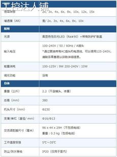 大冢牌LED照明放大镜 8X法兰底座直接拧紧在桌询价为准 SKKL