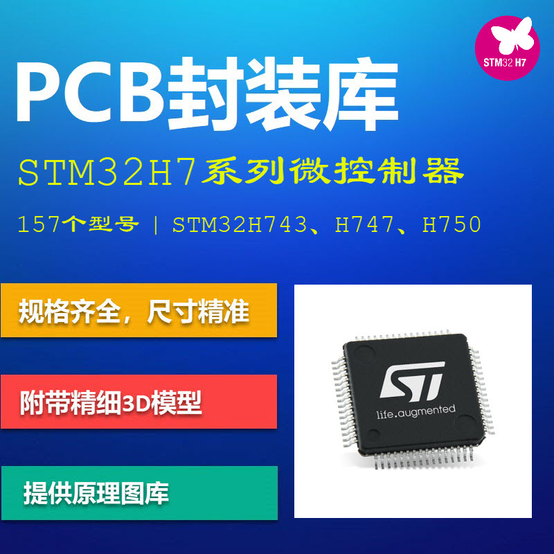 STM32H7系列微控制器PCB封装库 H743 H745 H750 AD格式 带3D模型