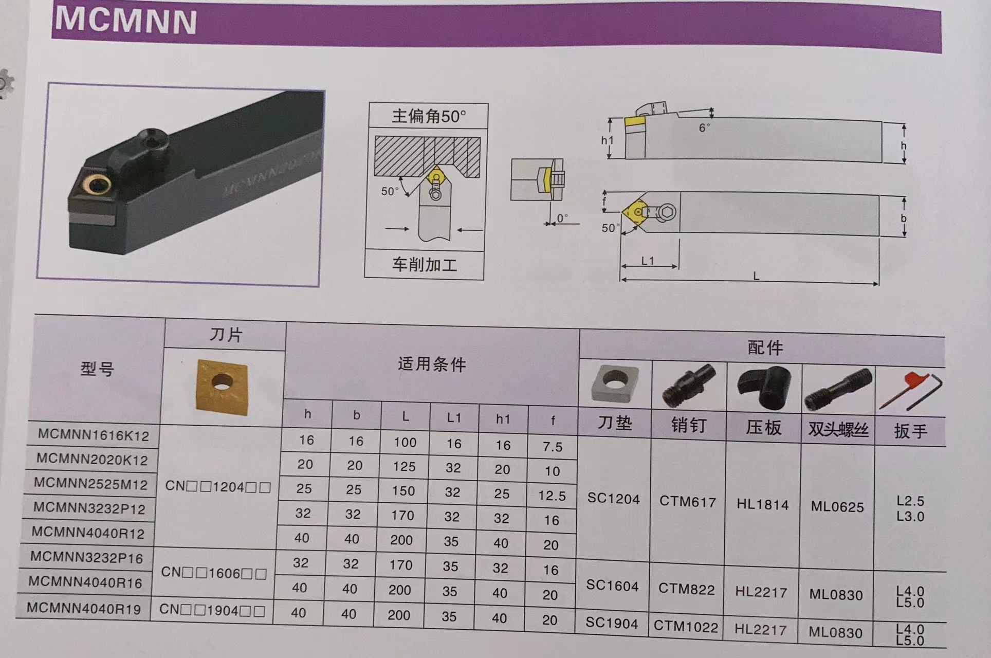 50度外圆刀菱形尖角数控刀杆MCMNN1616K12/2020K12/2525M12/3232P