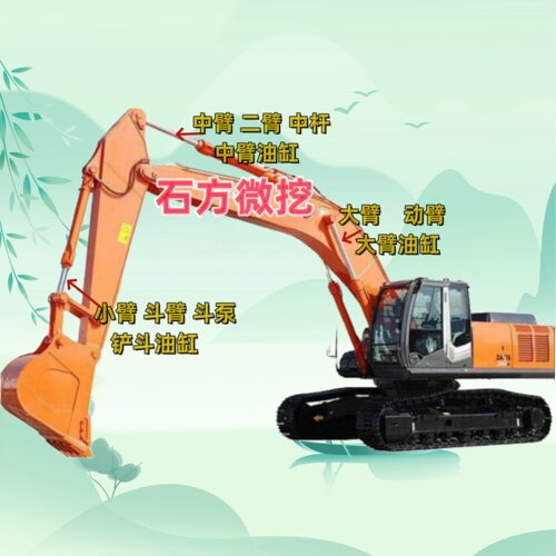 挖掘机油封日立30 17 20 35 40大中小臂斗泵推土铲油缸修理包油封