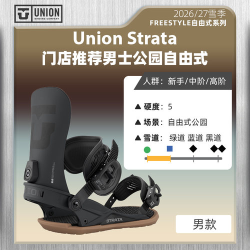 UNIONStrata2627单板固定器