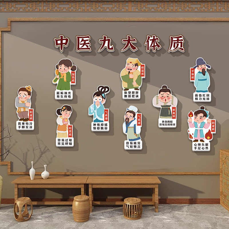 中医院养生馆氛围布置背景墙面装饰挂画海报理疗店形象文化墙贴纸