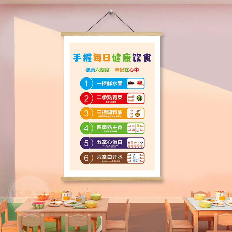 健康饮食挂画墙贴纸客厅幼儿园托管午托班食堂小饭桌营养知识宣传