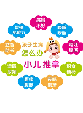 中医墙面装饰小儿推拿挂画
