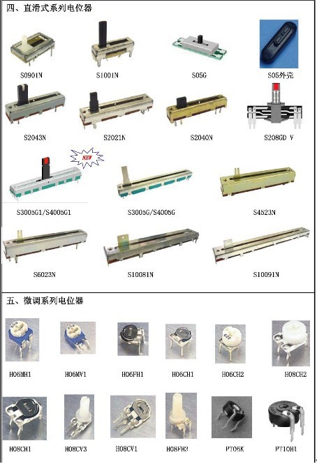 同步式变位检出器YTM001