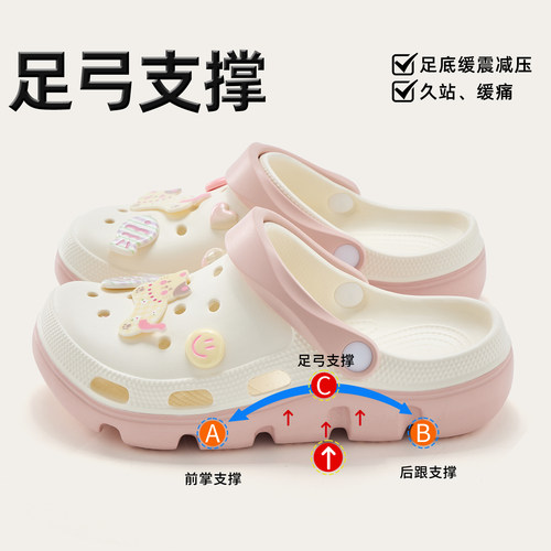 利达妮厚底洞洞鞋女款2026新款夏季外穿防滑足弓支撑不累脚拖鞋女