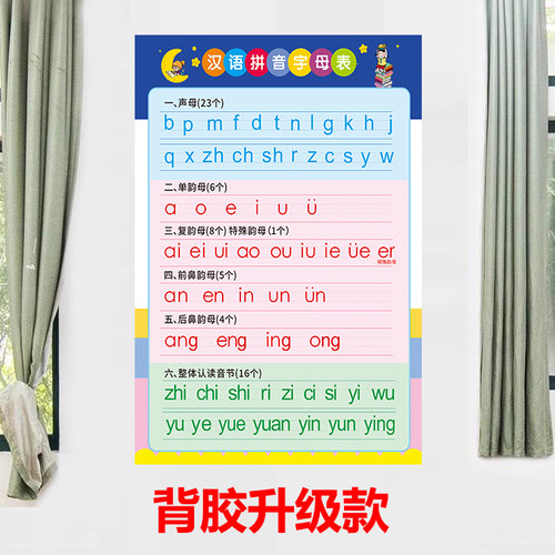 拼音字母表墙贴画海报 乘法口诀10十以内加减法小学男生早教挂图