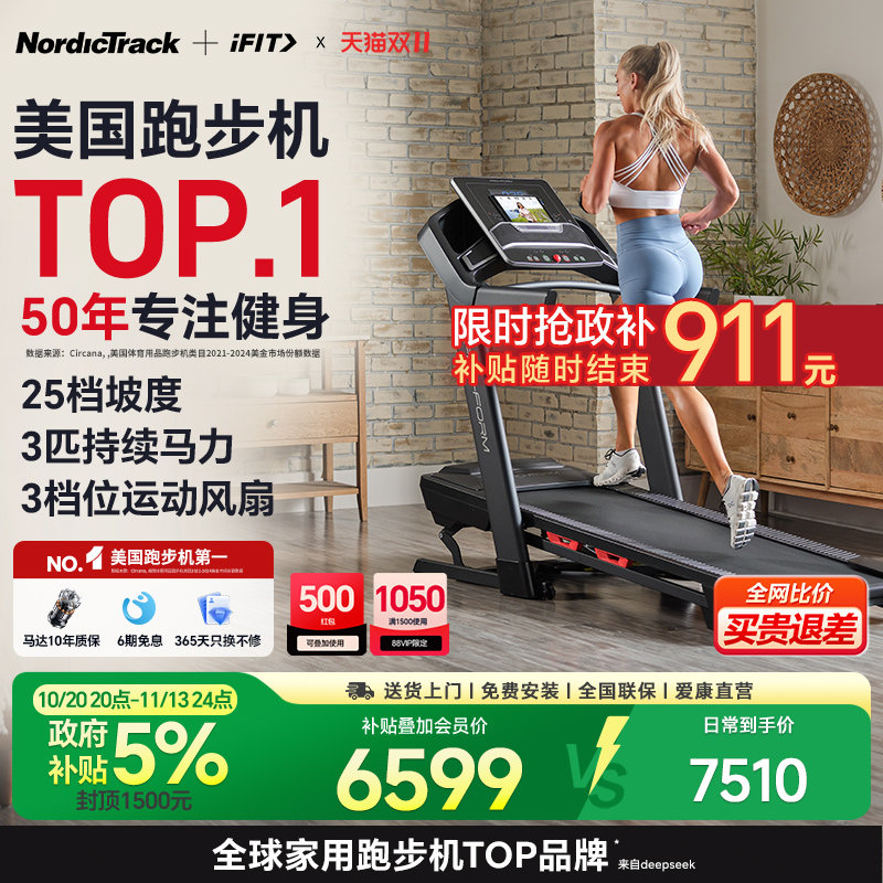 美国爱康跑步机家用款高端智能折叠静音家用款跑步机专用爬坡TLX