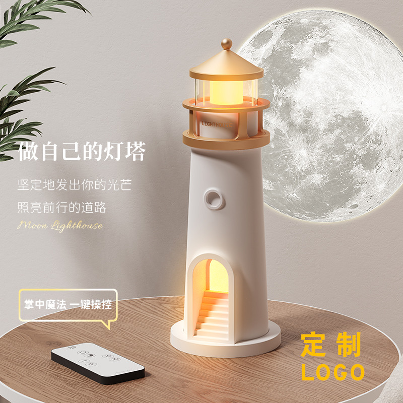 定制LOGO 免费代写贺卡