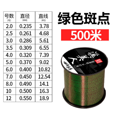 溪美人德国进口高级正品500米斑点线超柔软不打卷大物路亚海竿线