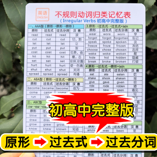 英语不规则动词变化表动词原形单词过去式过去分词语法时态拼读卡