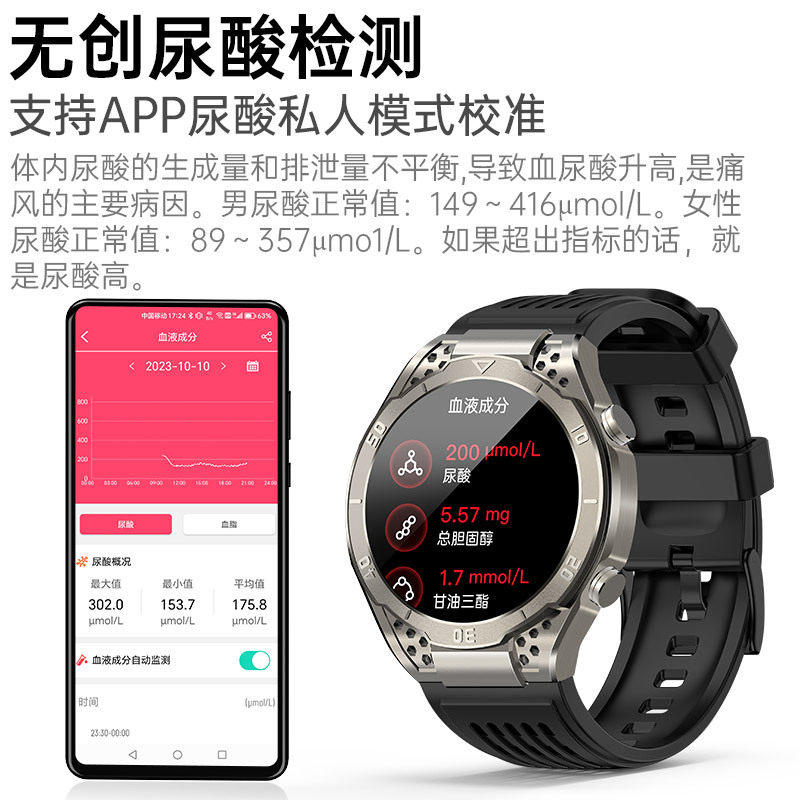 넘어진 노인을 위한 블루투스 통화 S0S 알람 플러그인 없는 4G 카드 팔찌 스마트 워치 비침습 혈당 요산 및 혈중 지질