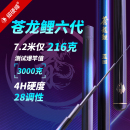 细硬峰苍龙鲤六代鱼竿手竿28调4H轻量综合竿鱼杆手杆湖库鲢鳙钓竿
