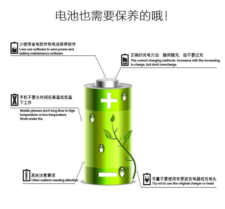 客户专用电池 ```客户专用电池 ```在类目 3C数码配件, 手机配件, 手机电池中 - 来自Buy2taobao.com提供专业的淘宝代购服务