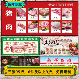 新鲜有机土猪肉分割示意图牛肉羊肉分割图店铺超市背景墙装饰海报