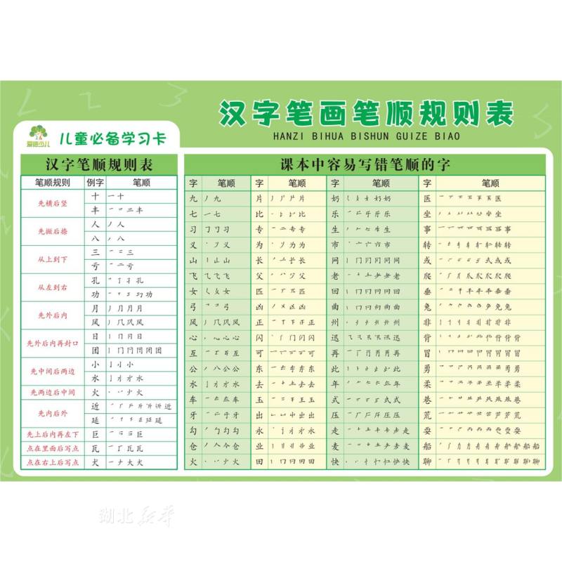新华书店正版