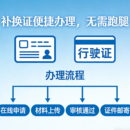 补换证便捷办理无需跑腿在线申请材料上传审核通过证件邮寄