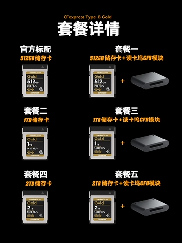 Фильм и телевизионный ураган чипфэнкер CFB Card Card