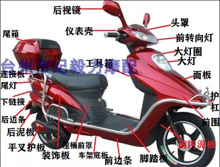 新中沙外壳踏板车绿源雅迪世海天之健新中沙外壳塑料配件烤漆件