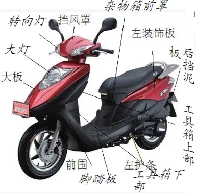 迪奥dkdio外壳摩托车巨泰巴顿