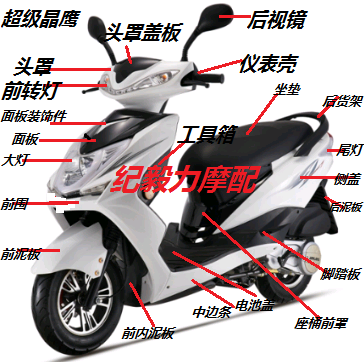 JY超级晶鹰外壳摩托车电动车配件塑件烤漆壳泽泰轩伟王野超级鹰