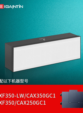 适配美的新风机COLMO滤芯酷风QXF350-LW CAX250C1过滤网CAX350GC1