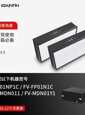 适配松下新风机FV-FP01/02/03NP1C/N1C/NJP1C过滤网MDN011/21滤芯