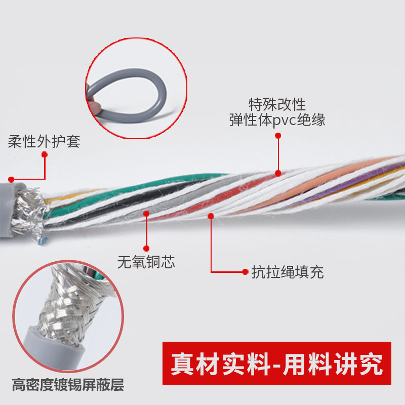 工业级DB9串口线公对母高柔性拖链线9针RS232连接线耐高低温耐油