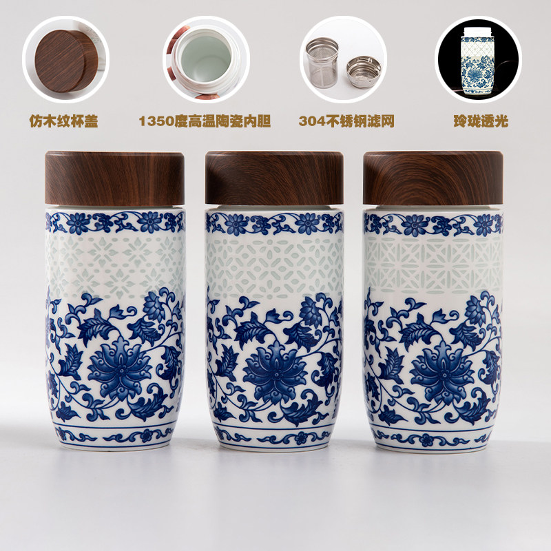 景德镇中式玲珑工艺手绘图案