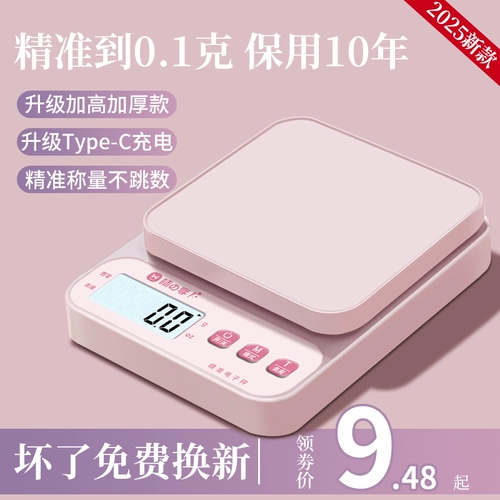 Выпечка на кухонной шкале.