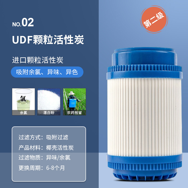 喜饮品牌5寸12.5厘米通用小滤芯PP棉活性炭压缩碳滤芯