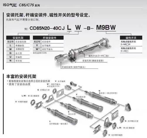 SMC不锈钢迷你气缸 C85N CD85N10-25/50/75/100/125/150/200C-A/B