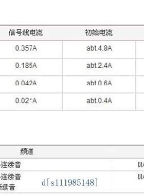 ST45B Qlight可莱特 ST45BF-BZ-1.2.3.4.5多层信号塔灯