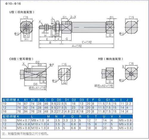 原装 AirTAC亚德客笔形气缸 PB16*5/10/15/20/25/30/35-S-U/R/CB