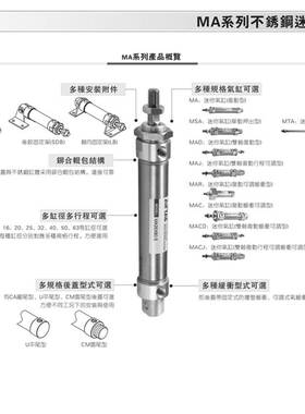 AirTAC原装亚德客不锈钢迷你缸MA16*80/90/100/125/150-S-CA/U/CM
