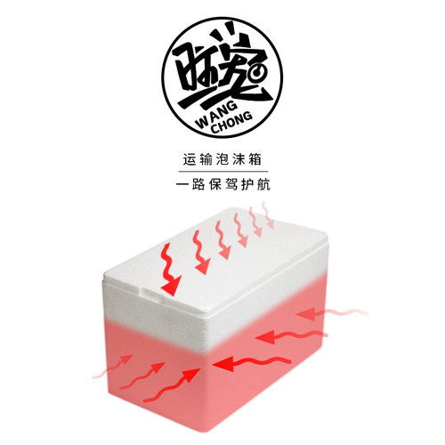 宠物运输保温箱泡沫箱