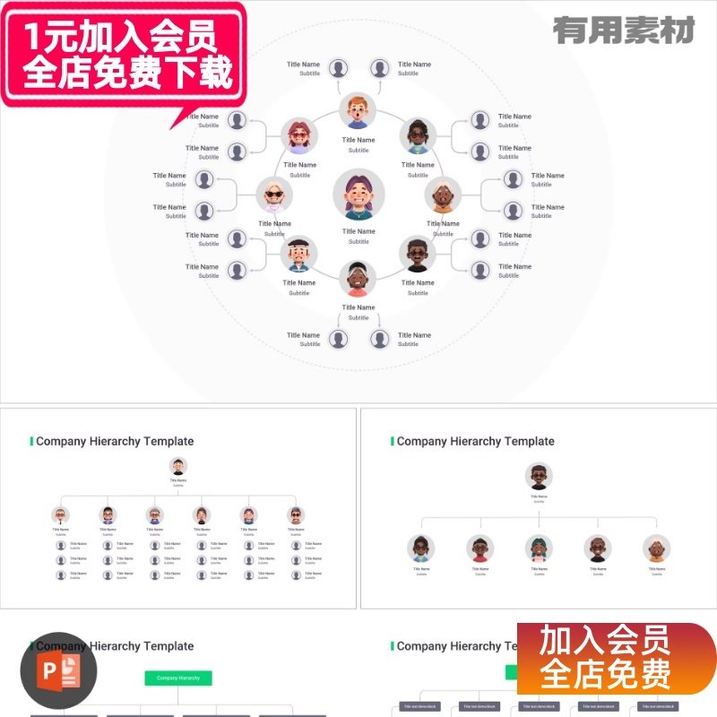 【PPT-171】35页公司组织架构人员部门机构架构可编辑修改PPT模板