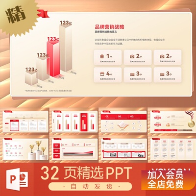 高级感红色金色会议汇报告总结分析调研图文表格数据分析PPT模板