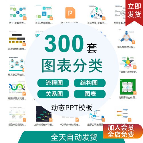 分类图表数据分析商务会议架构流程图标商业统计模板PPT素材