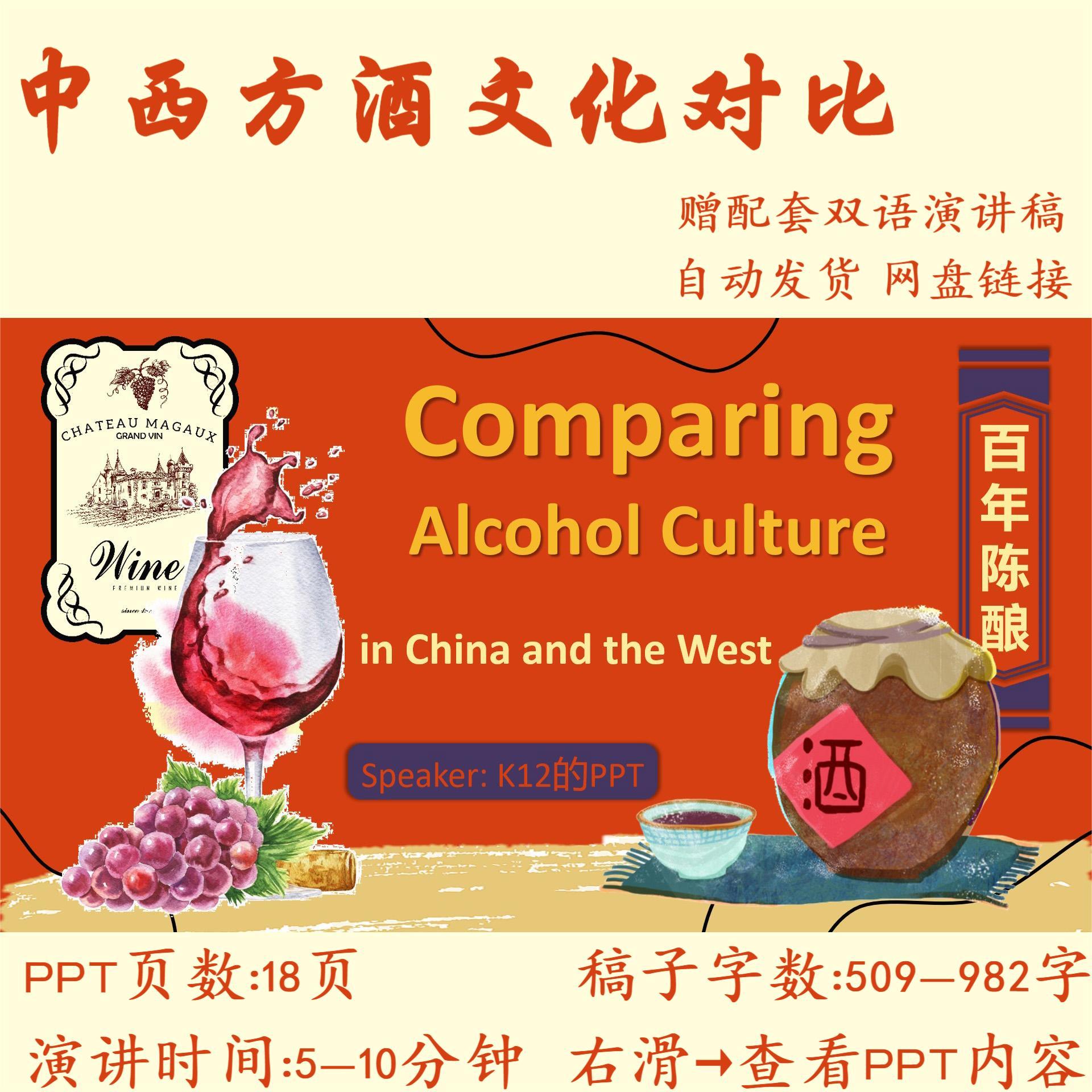 125.中西方酒文化差异  英语演讲PPT（赠配套双语演讲稿）