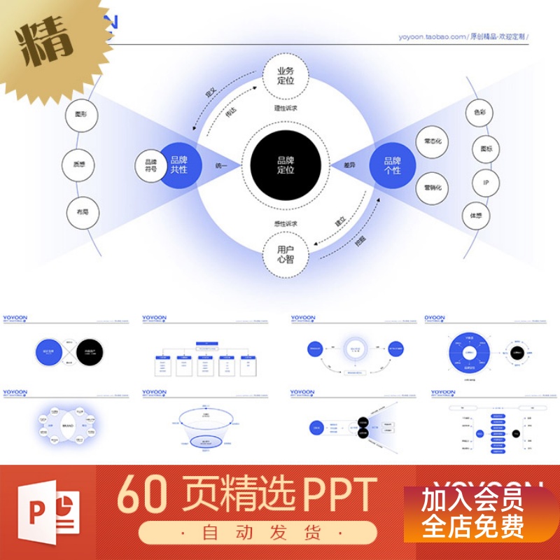 商务流程关系思维逻辑结构keynote模版数据分析会议表格PPT模板