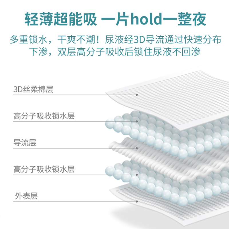 佳爽宠儿飞纸尿裤国潮医护级超薄透气尿不湿新生婴幼儿宝宝拉拉裤