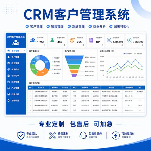 进销存管理Excel模板采购销售库存联动自动预警公式双端同步
