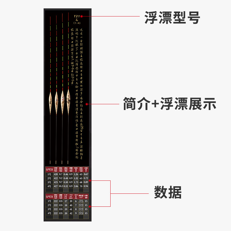 芦苇浮漂开刀数据本南荻手工鱼漂diy制作切割阿卢参数图册彩页书
